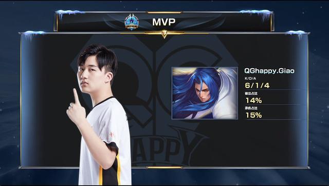 格林用播客作弊！加兰力挺莫布利当选最佳防守球员：我们得为他多宣传