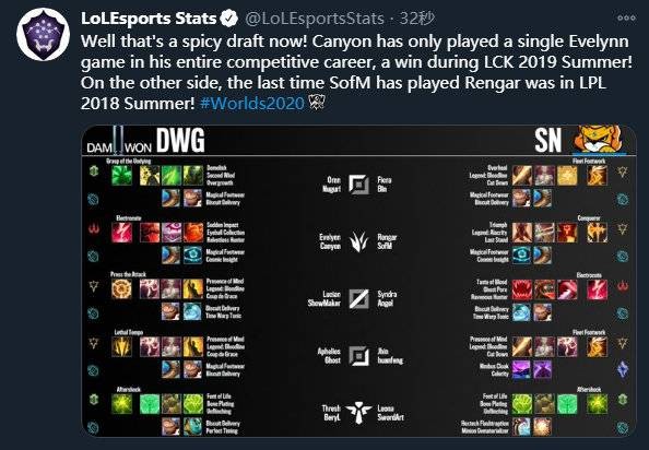 太罕见！詹姆斯生涯至今共5次上半场0运动战进球 上一次在2010年