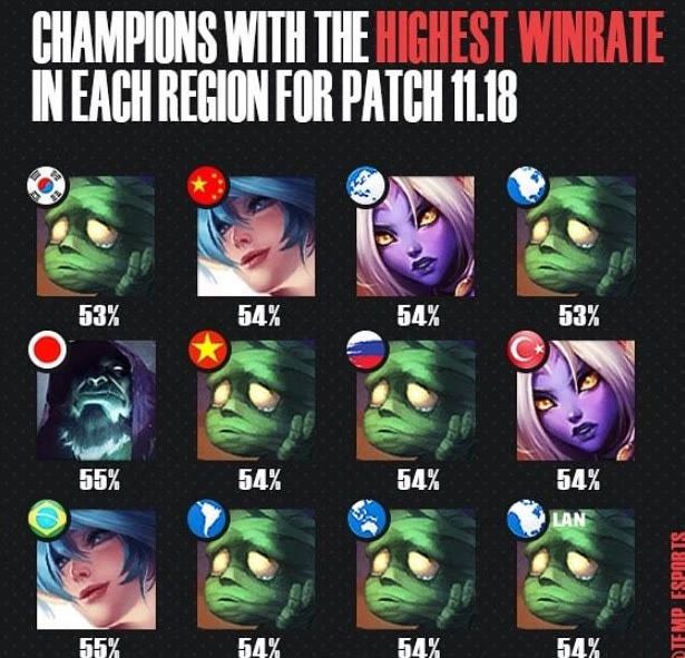 2021 年：天使队大谷翔平在全明星赛同时担任先发投手与先发第一棒，历史首人